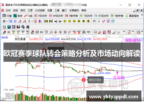 欧冠赛季球队转会策略分析及市场动向解读